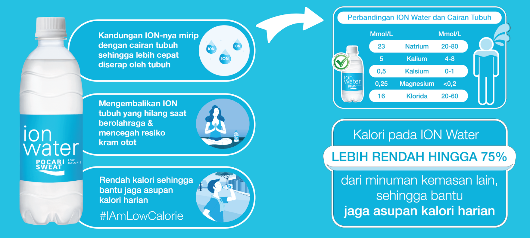 faq image 2